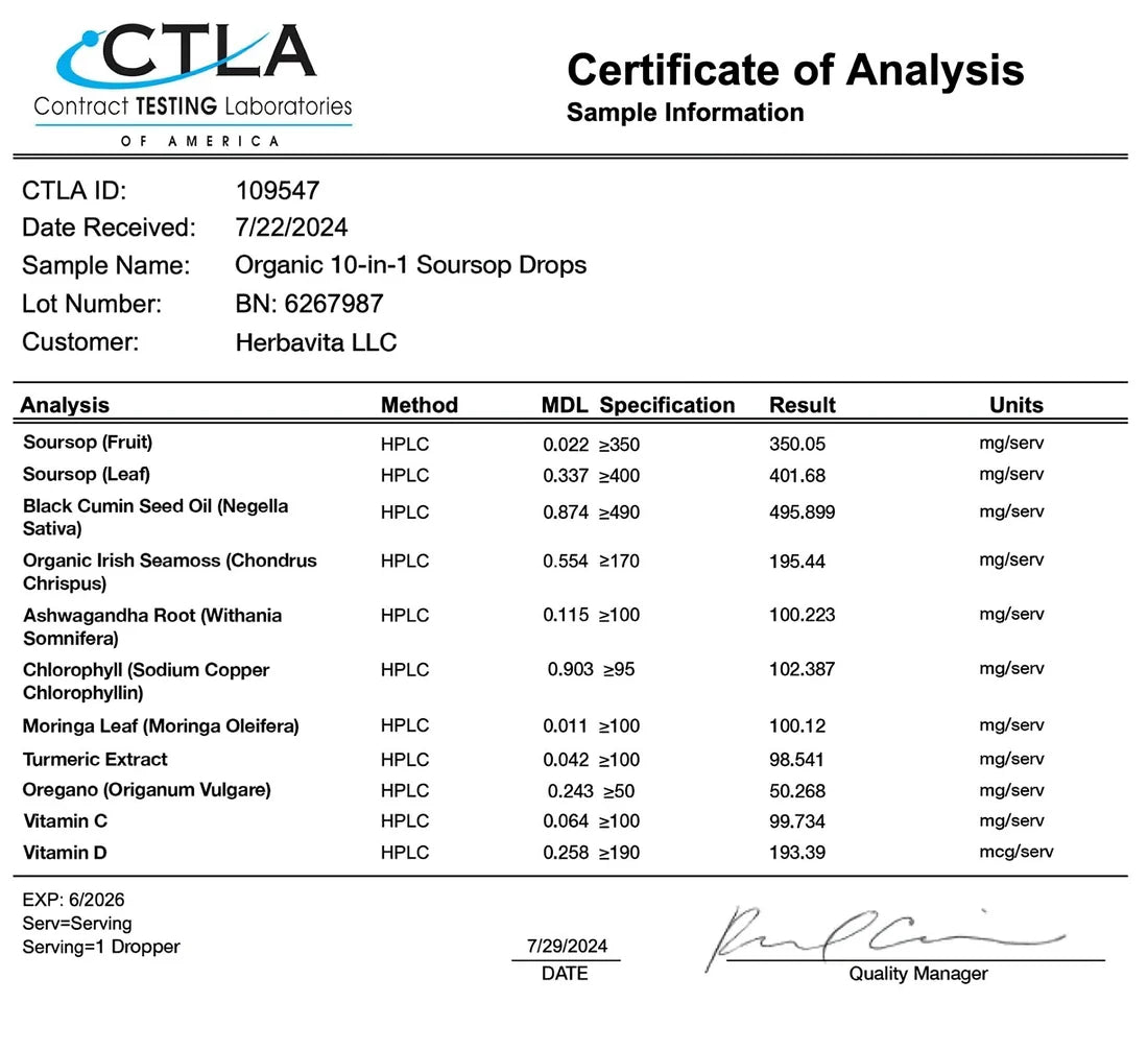 100% Organic 10-in-1 Soursop Extract Drops – Powerful Immune Support, Antioxidants & Natural Wellness Booster